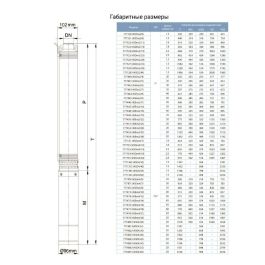 Насос скважинный Dongyin 4SEm2/9 777445