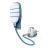 Пароочиститель SteamMitt BLACK&DECKER FSH10SM1