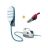 Пароочиститель BLACK&DECKER FSH10SMP+NVB115WA