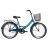 Велосипед Formula 24 ST SMART Vbr 2021 15 (малахит) + корзина