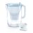 Фильтр-кувшин Brita Style LED MXPro (1052807)