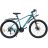 Велосипед SPARK SANDSTORM 26 ст17 ам диск бирюзовый (м)