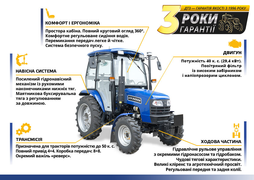 Особенности и преимущества трактора