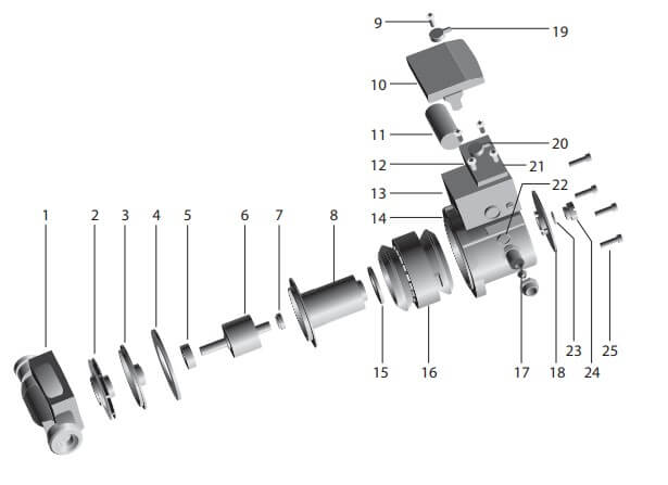 Насос Циркуляционный Насосы+ (NPO) BPS 25/8S -180 Фото 3
